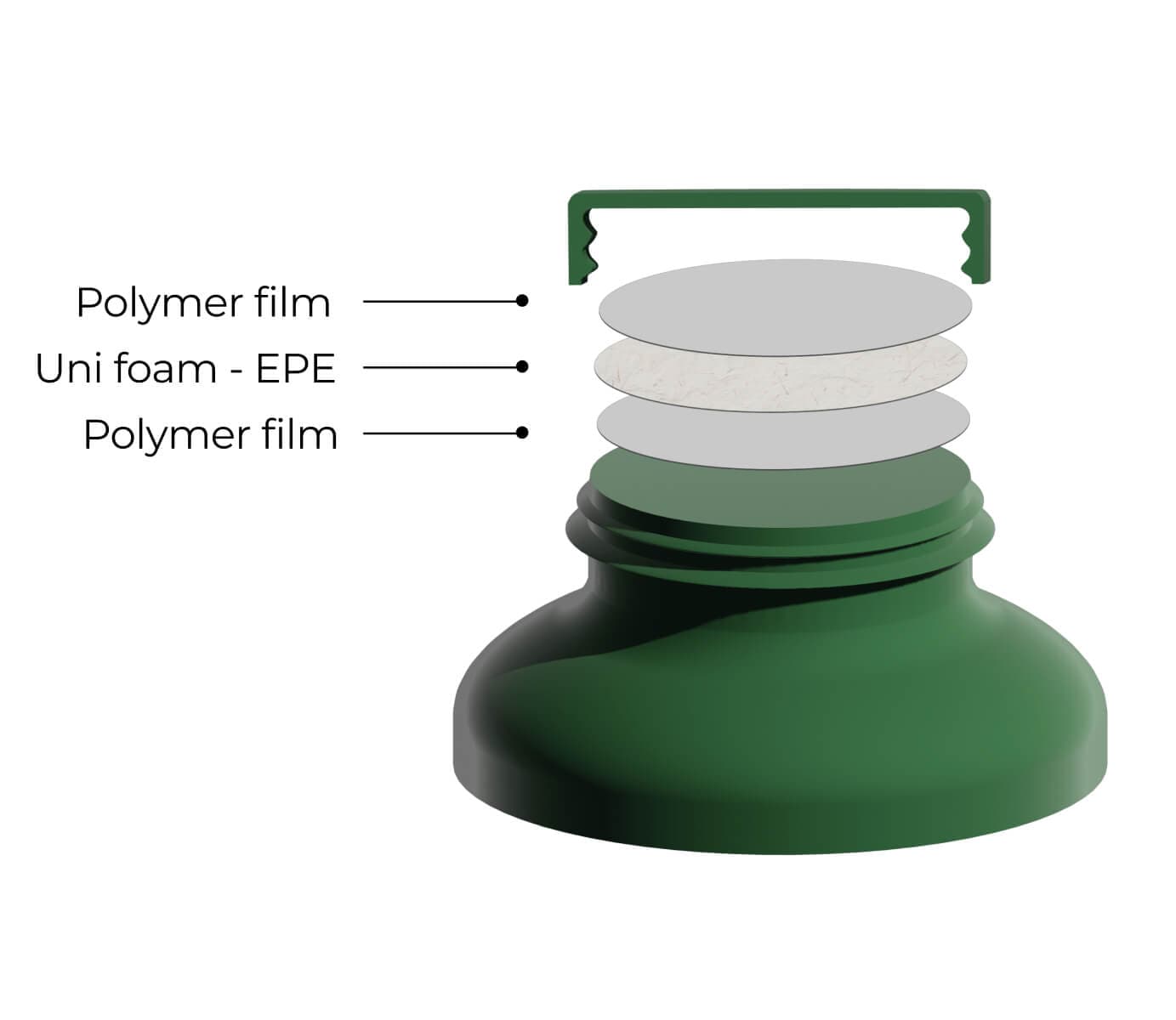 Uni-Foam™